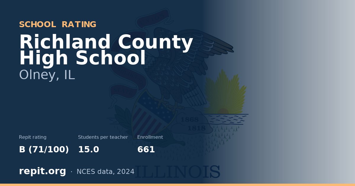 Richland County High School, Olney, IL — Repit school rating B (71/100)