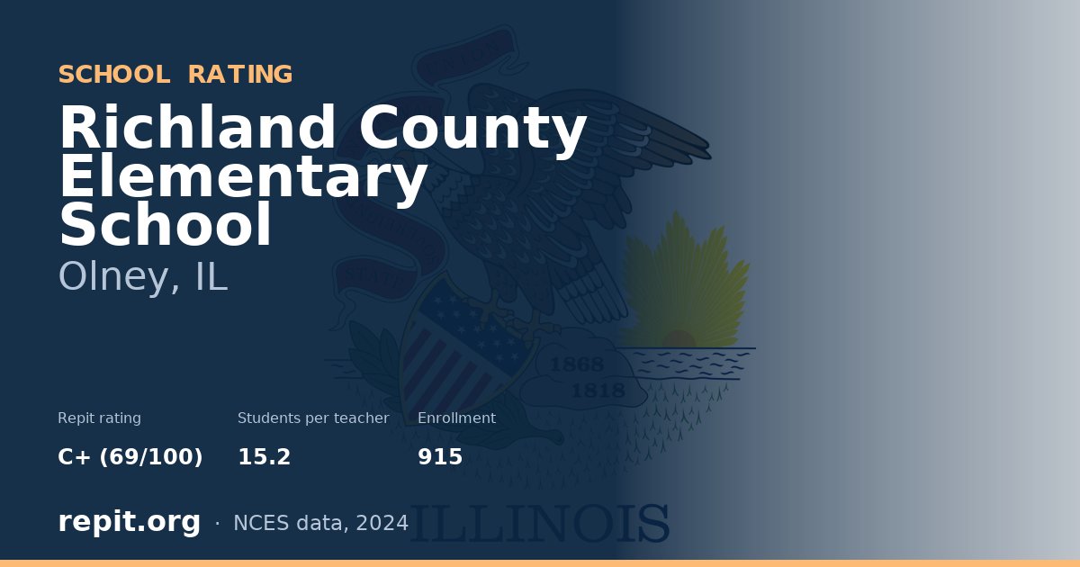 Richland County Elementary School, Olney, IL — Repit school rating C+ (69/100)