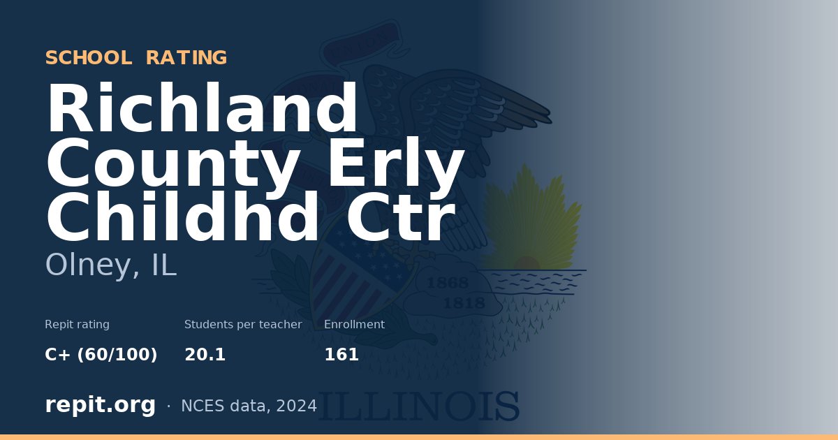 Richland County Erly Childhd Ctr, Olney, IL — Repit school rating C+ (60/100)