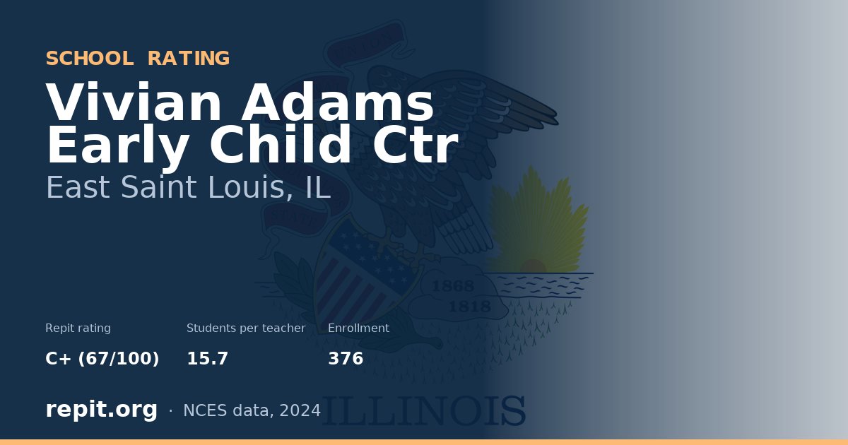 Vivian Adams Early Child Ctr, East Saint Louis, IL — Repit school rating C+ (67/100)