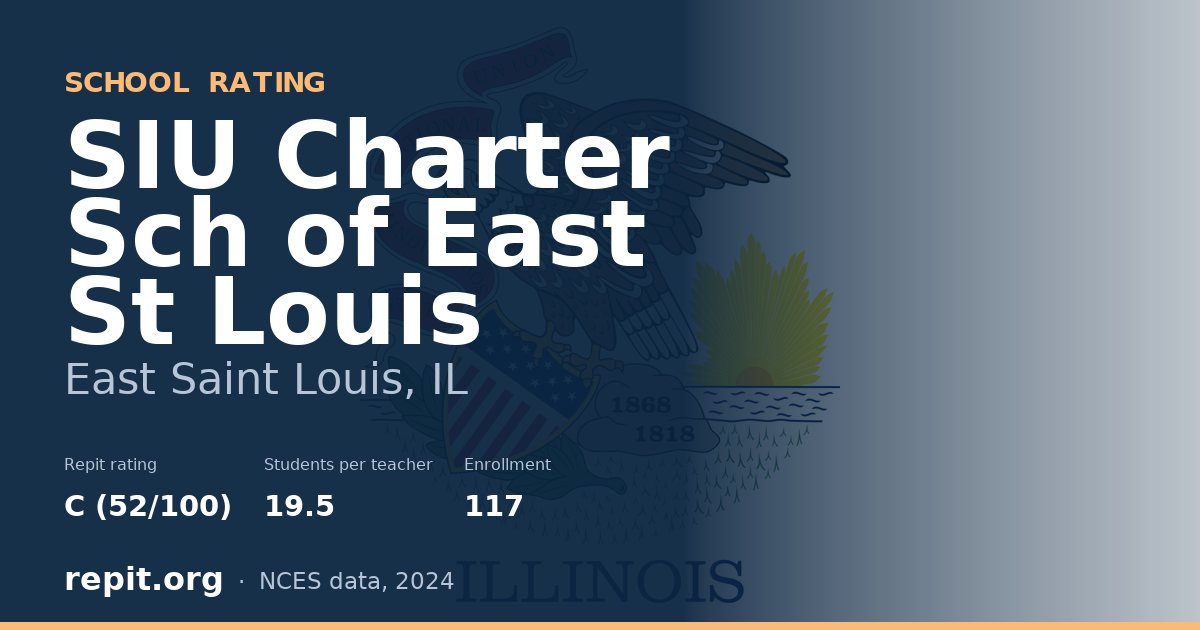 SIU Charter Sch of East St Louis, East Saint Louis, IL — Repit school rating C (52/100)