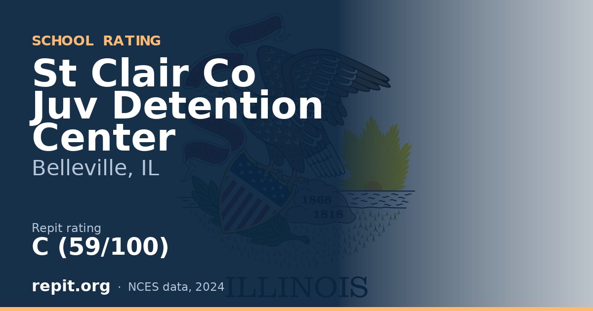 St Clair Co Juv Detention Center, Belleville, IL — Repit school rating C (59/100)