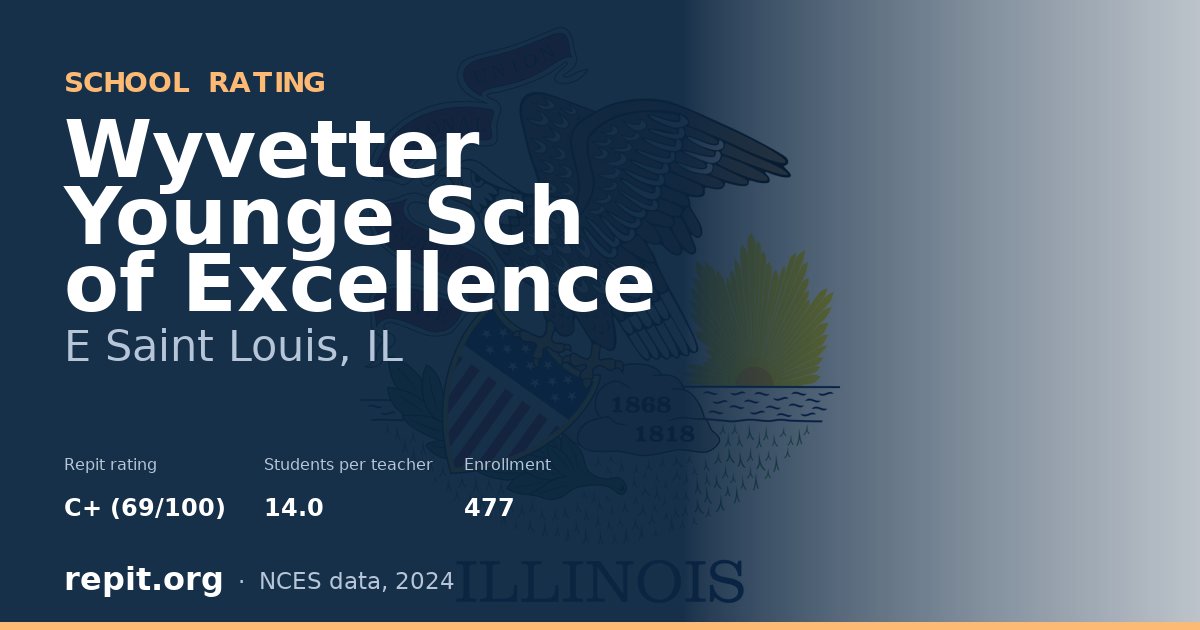 Wyvetter Younge Sch of Excellence, E Saint Louis, IL — Repit school rating C+ (69/100)