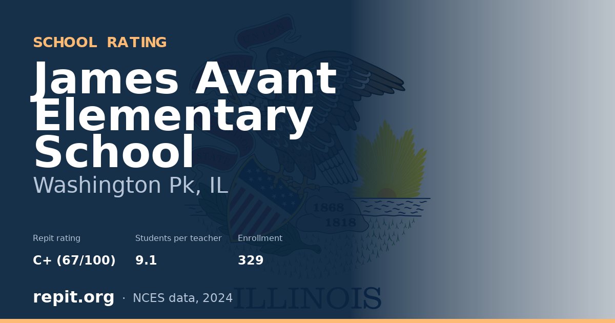 James Avant Elementary School, Washington Pk, IL — Repit school rating C+ (67/100)
