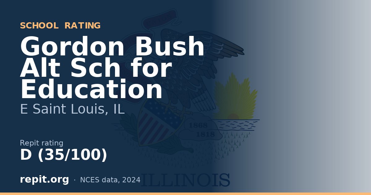 Gordon Bush Alt Sch for Education, E Saint Louis, IL — Repit school rating D (35/100)