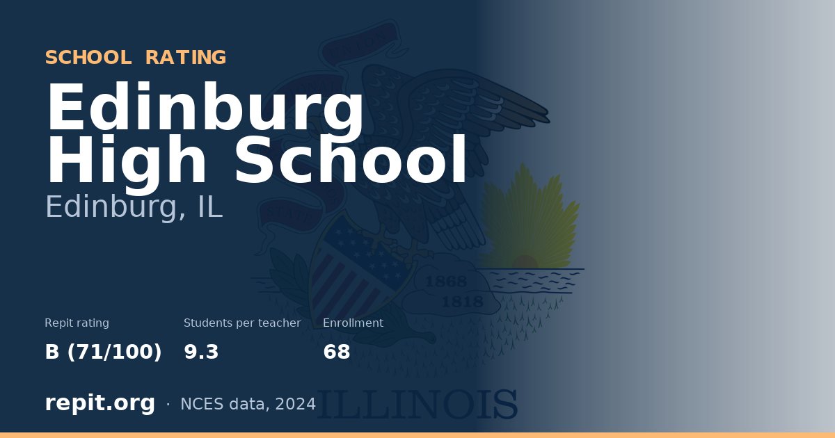 Edinburg High School, Edinburg, IL — Repit school rating B (71/100)