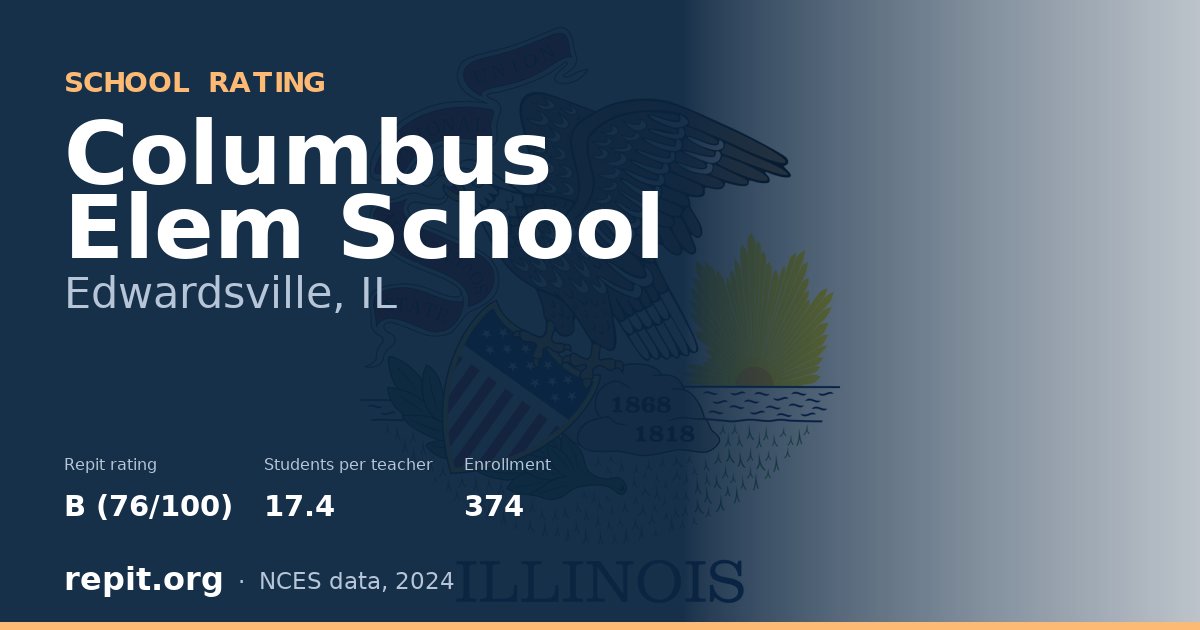 Columbus Elem School, Edwardsville, IL — Repit school rating B (76/100)