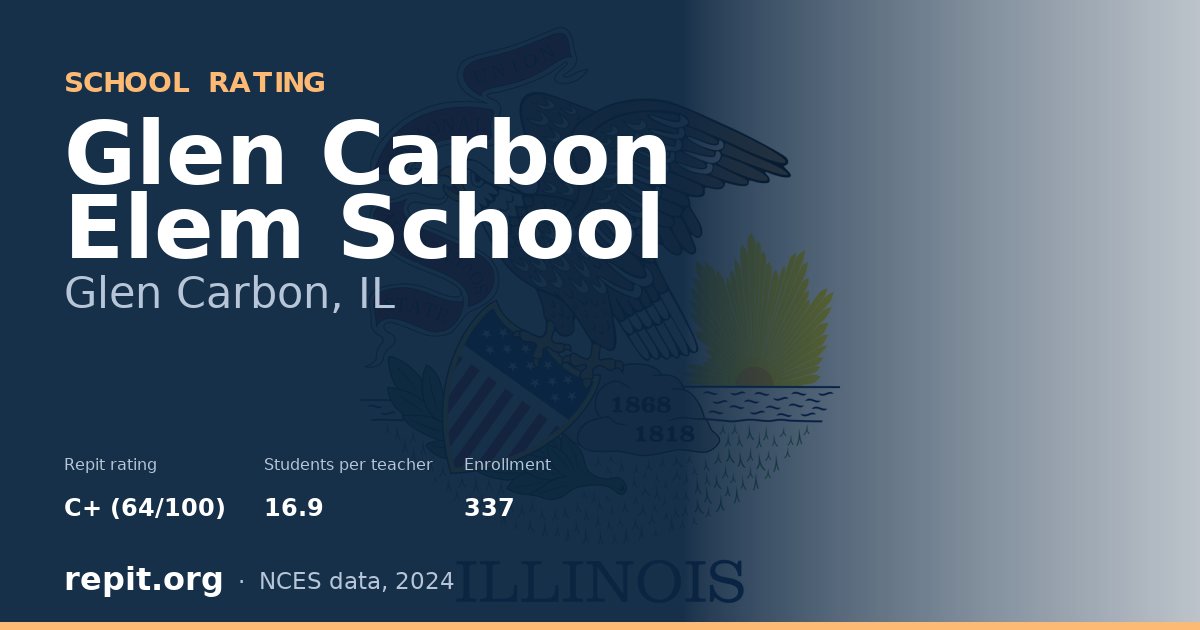 Glen Carbon Elem School, Glen Carbon, IL — Repit school rating C+ (64/100)