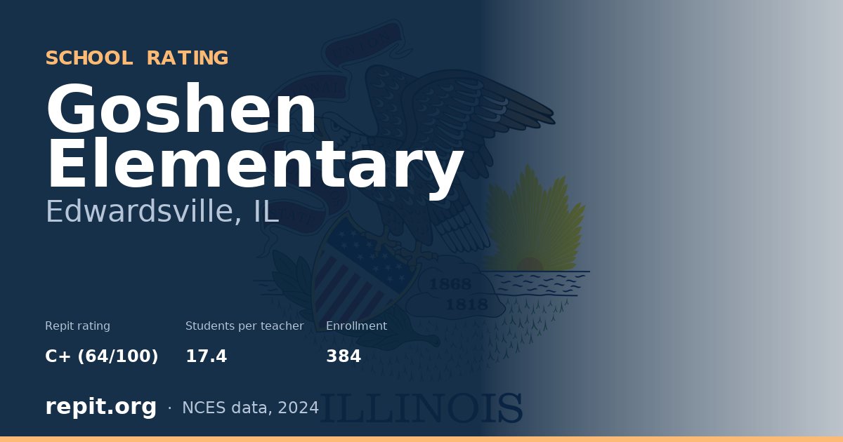 Goshen Elementary, Edwardsville, IL — Repit school rating C+ (64/100)