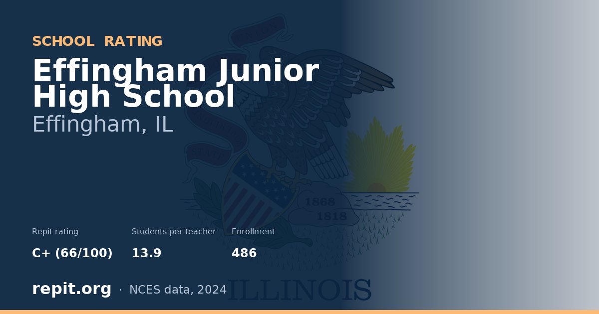 Effingham Junior High School, Effingham, IL — Repit school rating C+ (66/100)