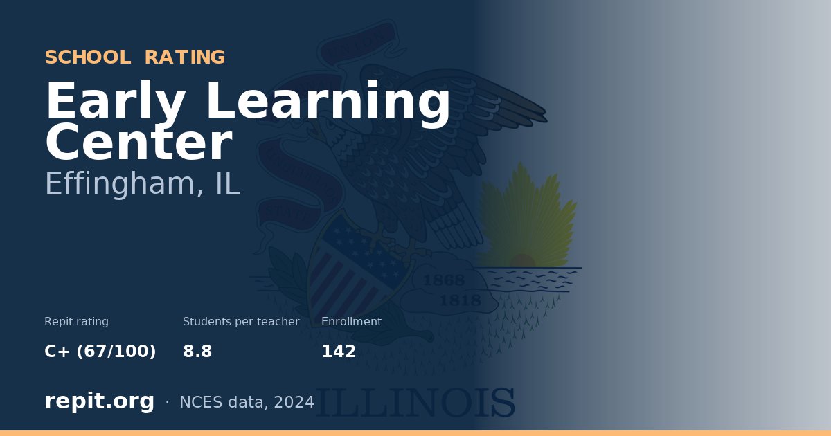 Early Learning Center, Effingham, IL — Repit school rating C+ (67/100)