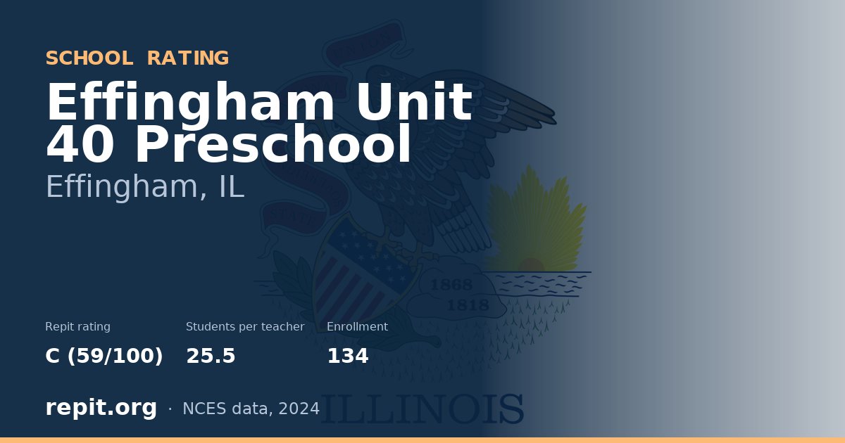 Effingham Unit 40 Preschool, Effingham, IL — Repit school rating C (59/100)