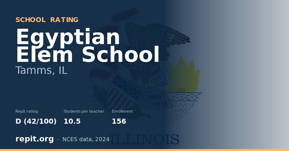 Egyptian Elem School, Tamms, IL — Repit school rating D (42/100)