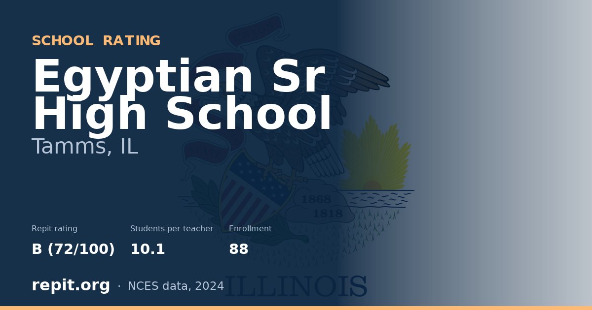 Egyptian Sr High School, Tamms, IL — Repit school rating B (72/100)