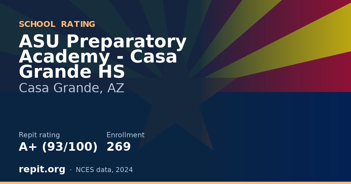 ASU Preparatory Academy - Casa Grande HS, Casa Grande, AZ — Repit school rating A+ (93/100)