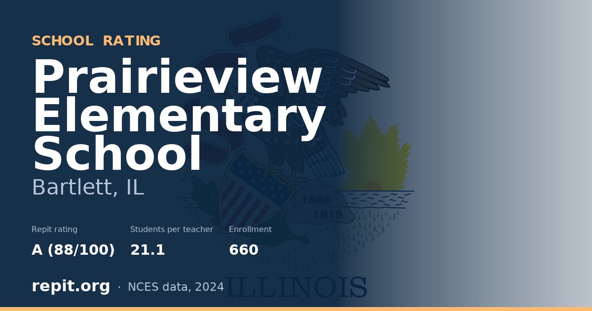 Prairieview Elementary School, Bartlett, IL — Repit school rating A (88/100)