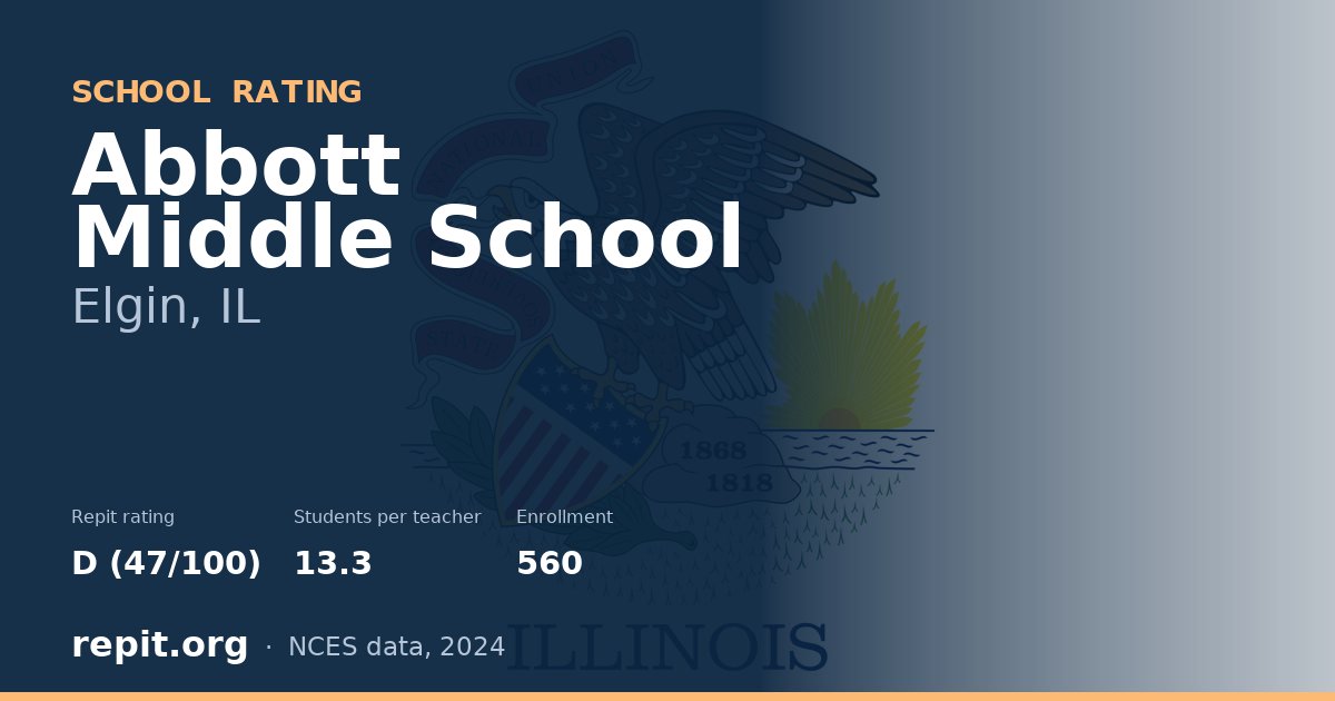 Abbott Middle School, Elgin, IL — Repit school rating D (47/100)