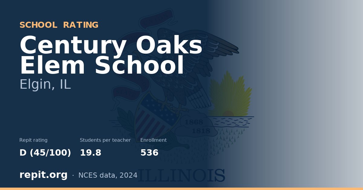 Century Oaks Elem School, Elgin, IL — Repit school rating D (45/100)