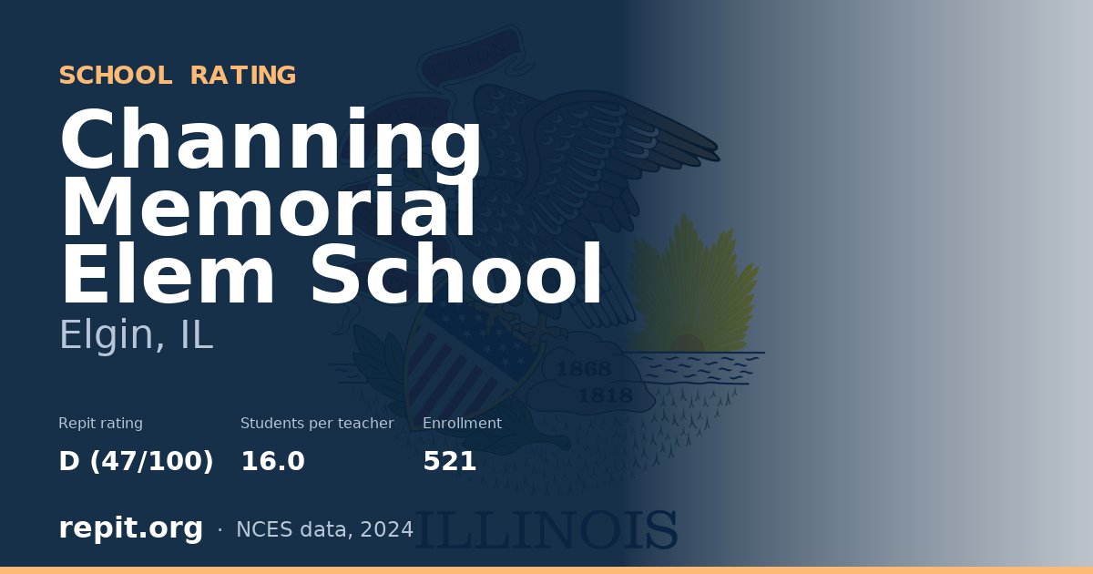 Channing Memorial Elem School, Elgin, IL — Repit school rating D (47/100)