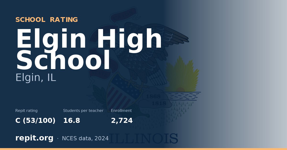 Elgin High School, Elgin, IL — Repit school rating C (53/100)