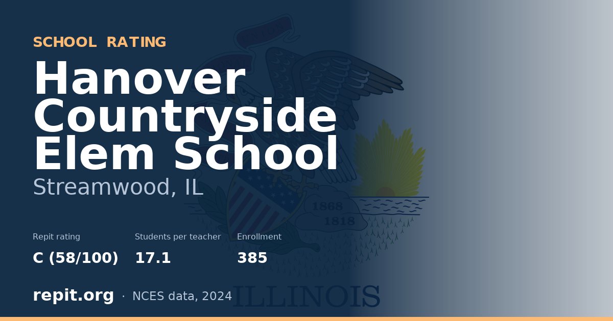 Hanover Countryside Elem School, Streamwood, IL — Repit school rating C (58/100)