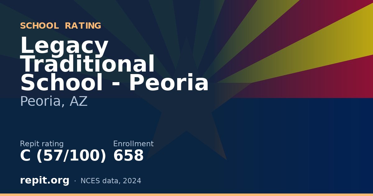 Legacy Traditional School - Peoria, Peoria, AZ — Repit school rating C (57/100)