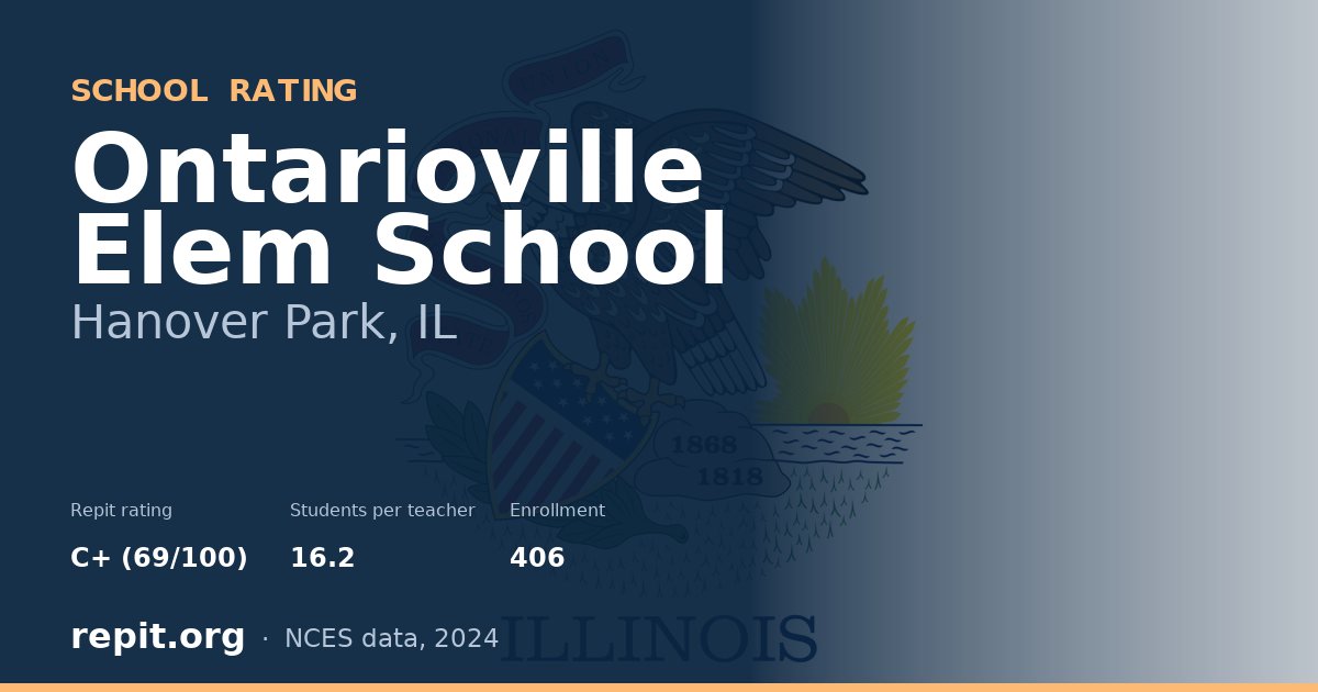 Ontarioville Elem School, Hanover Park, IL — Repit school rating C+ (69/100)