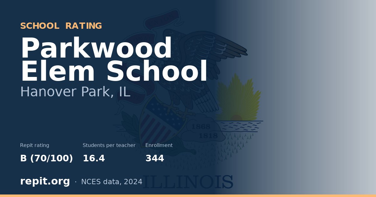 Parkwood Elem School, Hanover Park, IL — Repit school rating B (70/100)