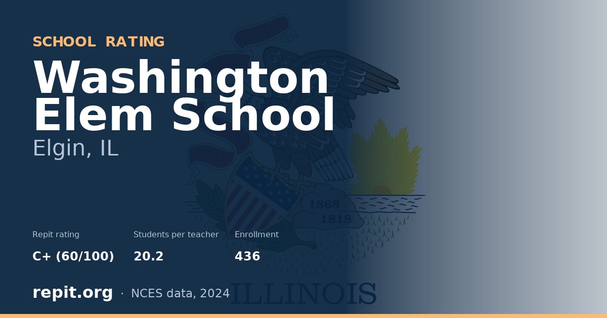 Washington Elem School, Elgin, IL — Repit school rating C+ (60/100)