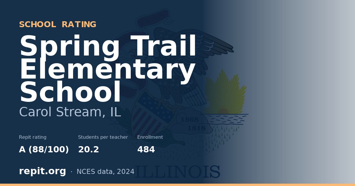 Spring Trail Elementary School, Carol Stream, IL — Repit school rating A (88/100)