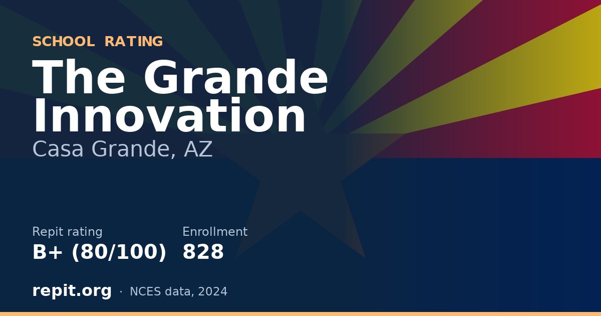 The Grande Innovation, Casa Grande, AZ — Repit school rating B+ (80/100)