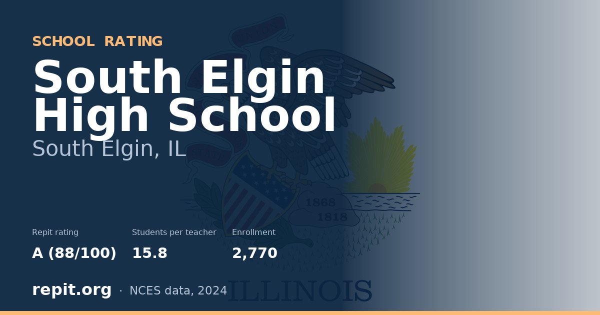South Elgin High School, South Elgin, IL — Repit school rating A (88/100)
