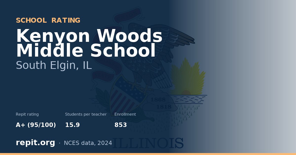 Kenyon Woods Middle School, South Elgin, IL — Repit school rating A+ (95/100)