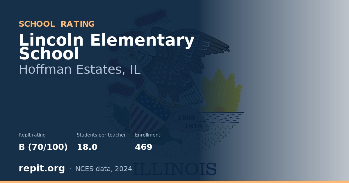 Lincoln Elementary School, Hoffman Estates, IL — Repit school rating B (70/100)