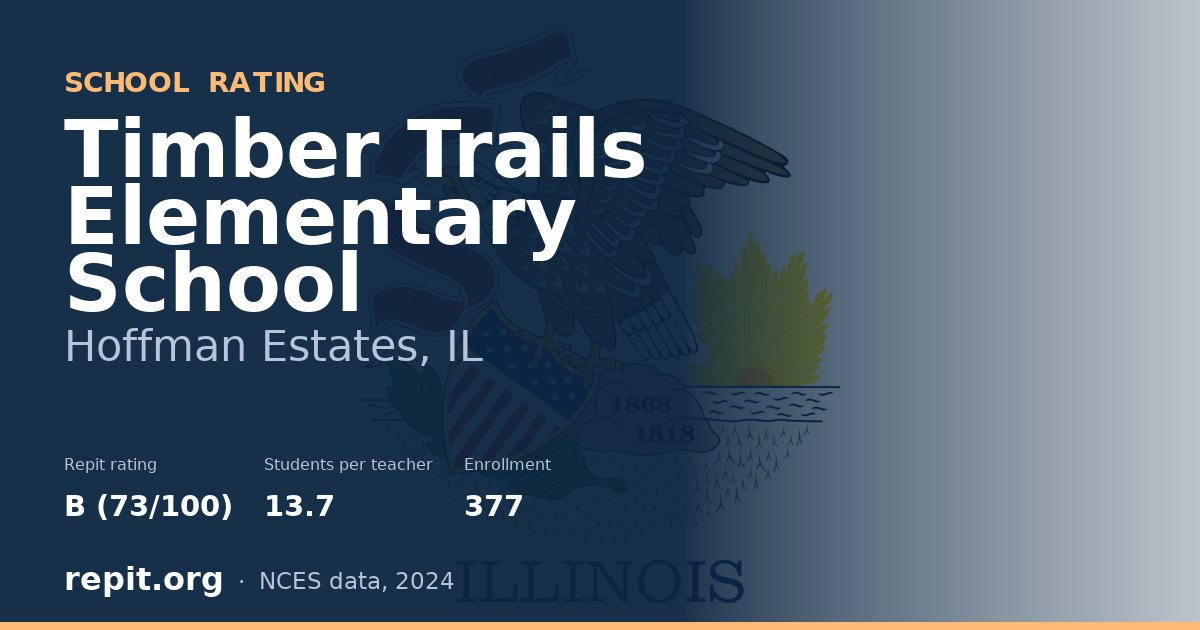 Timber Trails Elementary School, Hoffman Estates, IL — Repit school rating B (73/100)