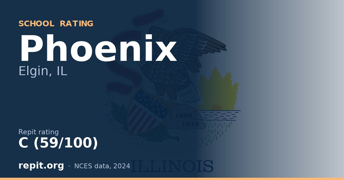 Phoenix, Elgin, IL — Repit school rating C (59/100)