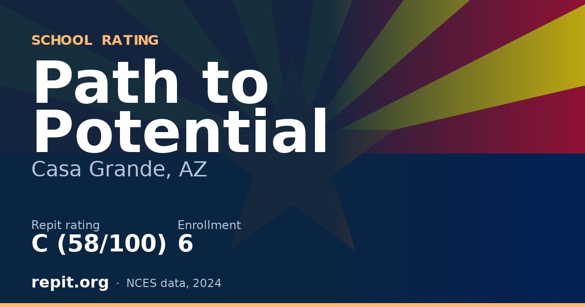Path to Potential, Casa Grande, AZ — Repit school rating C (58/100)