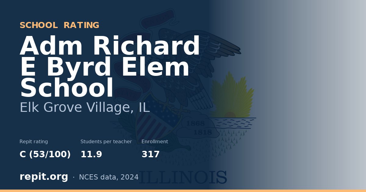 Adm Richard E Byrd Elem School, Elk Grove Village, IL — Repit school rating C (53/100)