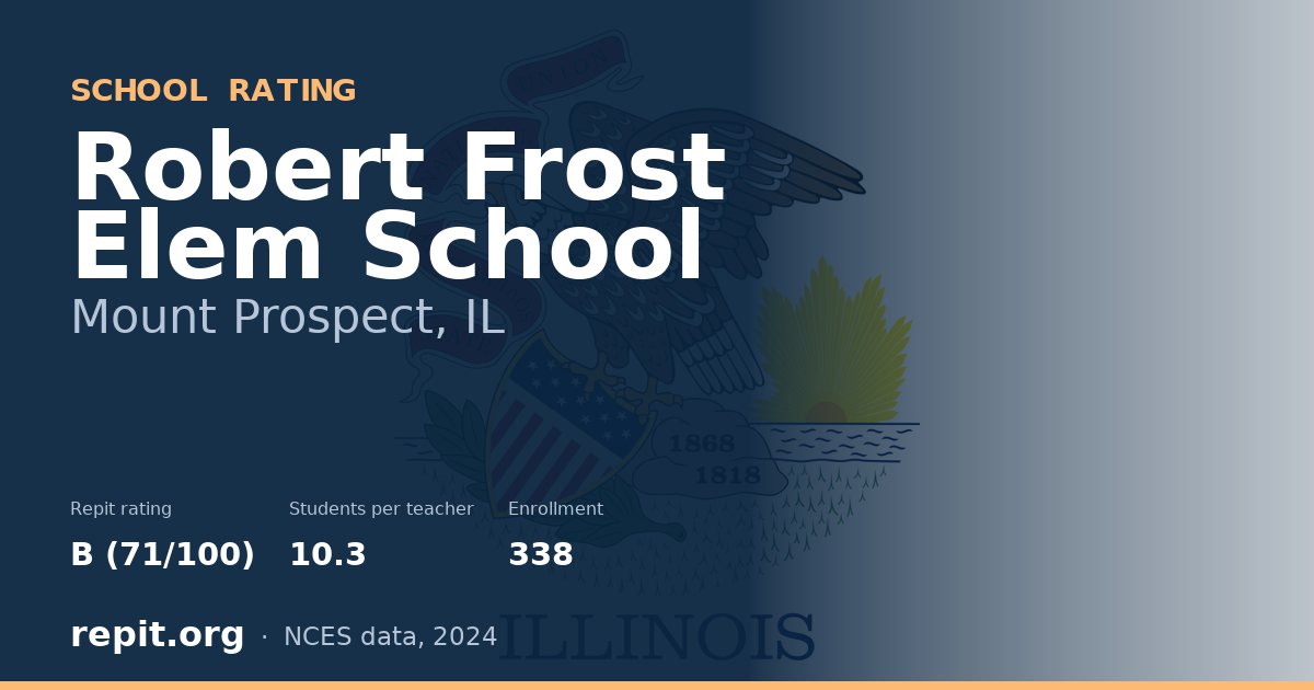 Robert Frost Elem School, Mount Prospect, IL — Repit school rating B (71/100)