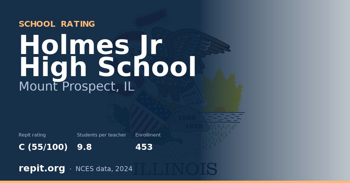Holmes Jr High School, Mount Prospect, IL — Repit school rating C (55/100)