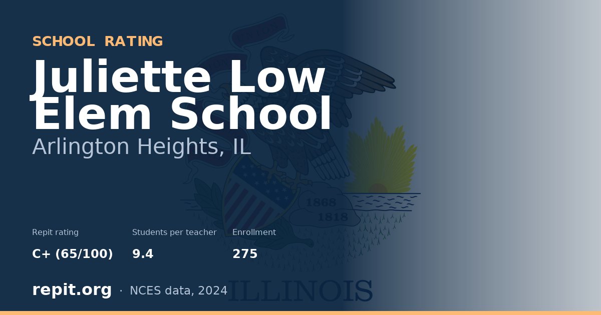 Juliette Low Elem School, Arlington Heights, IL — Repit school rating C+ (65/100)