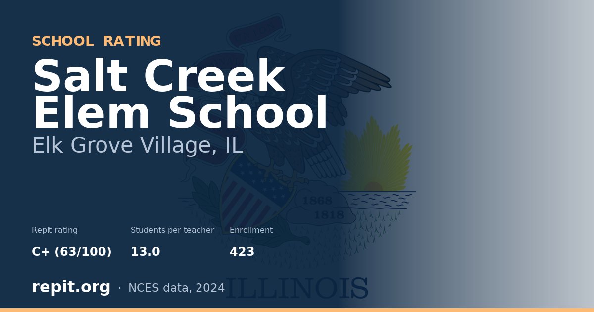 Salt Creek Elem School, Elk Grove Village, IL — Repit school rating C+ (63/100)