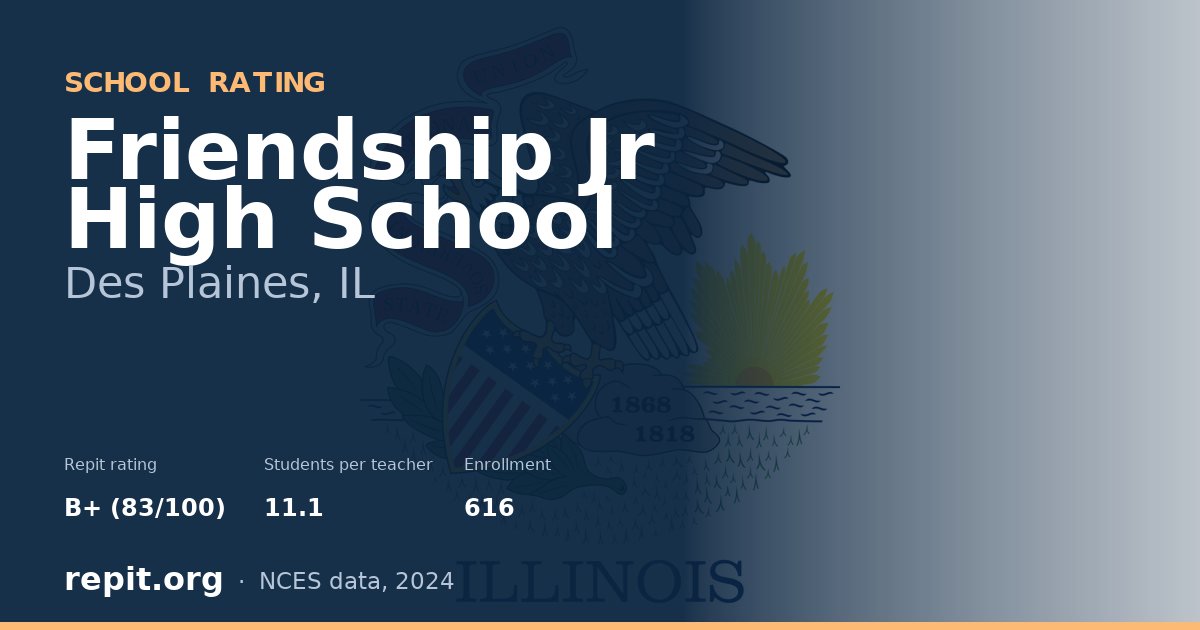 Friendship Jr High School, Des Plaines, IL — Repit school rating B+ (83/100)