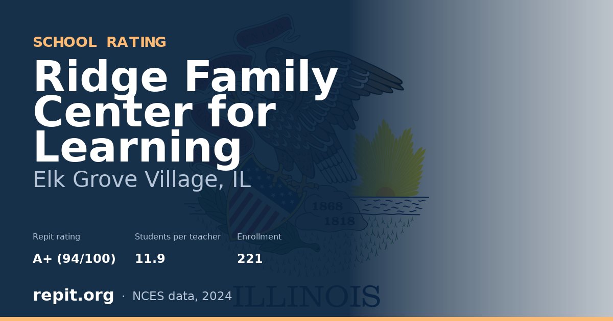 Ridge Family Center for Learning, Elk Grove Village, IL — Repit school rating A+ (94/100)