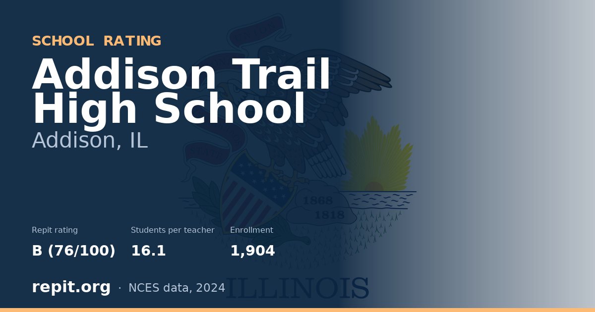 Addison Trail High School, Addison, IL — Repit school rating B (76/100)