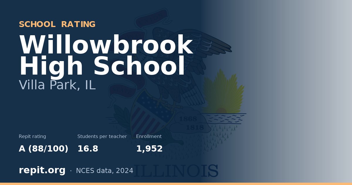 Willowbrook High School, Villa Park, IL — Repit school rating A (88/100)