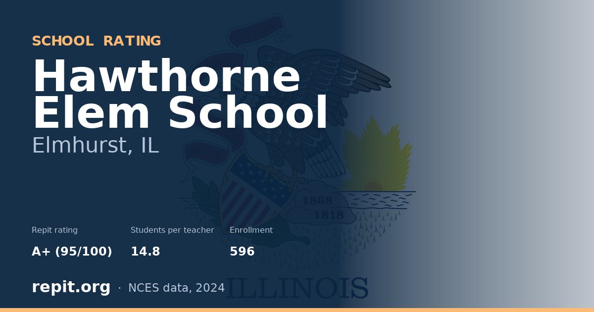 Hawthorne Elem School, Elmhurst, IL — Repit school rating A+ (95/100)