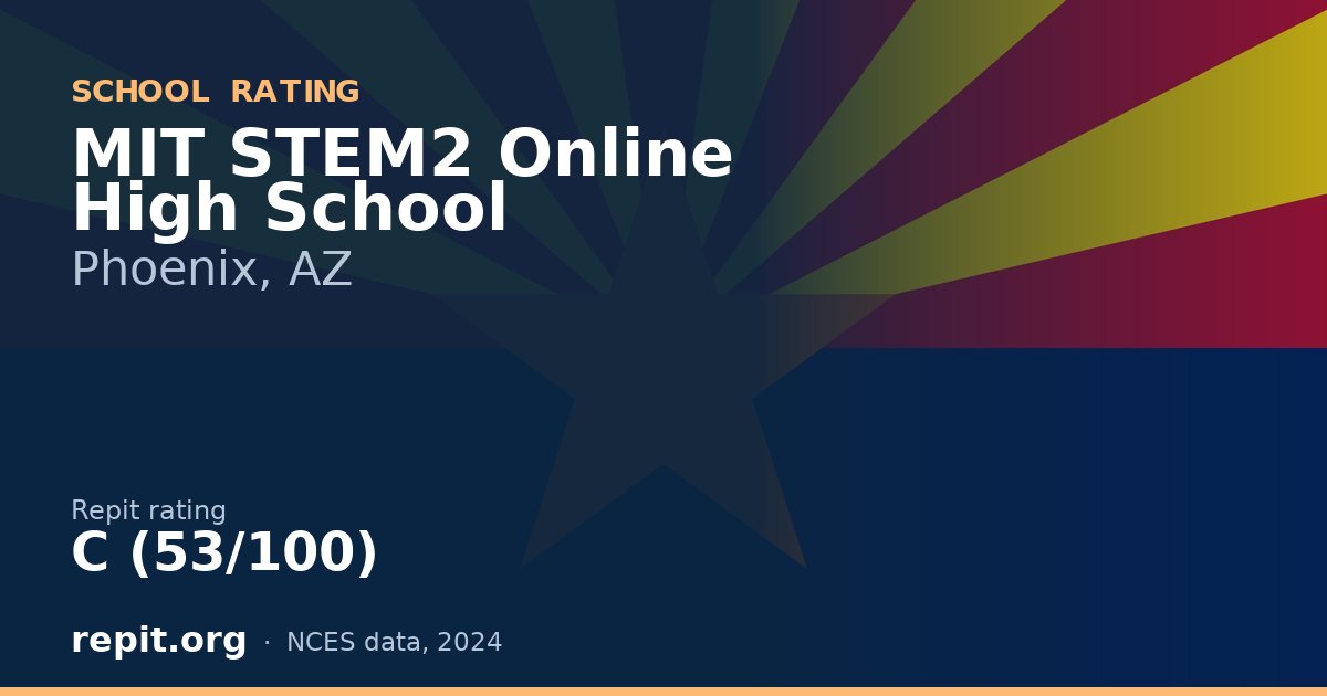 MIT STEM2 Online High School, Phoenix, AZ — Repit school rating C (53/100)