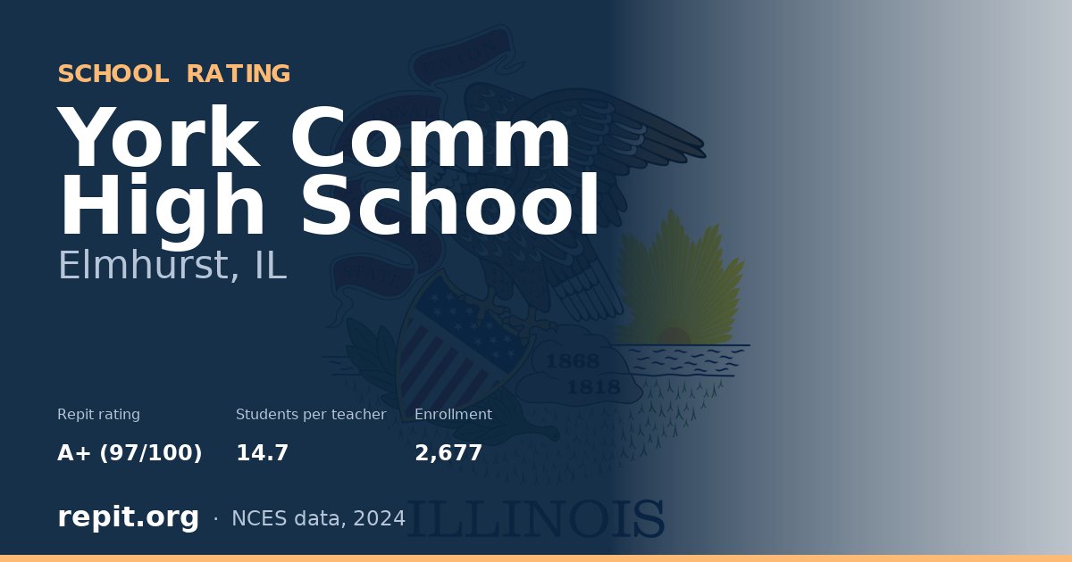 York Comm High School, Elmhurst, IL — Repit school rating A+ (97/100)