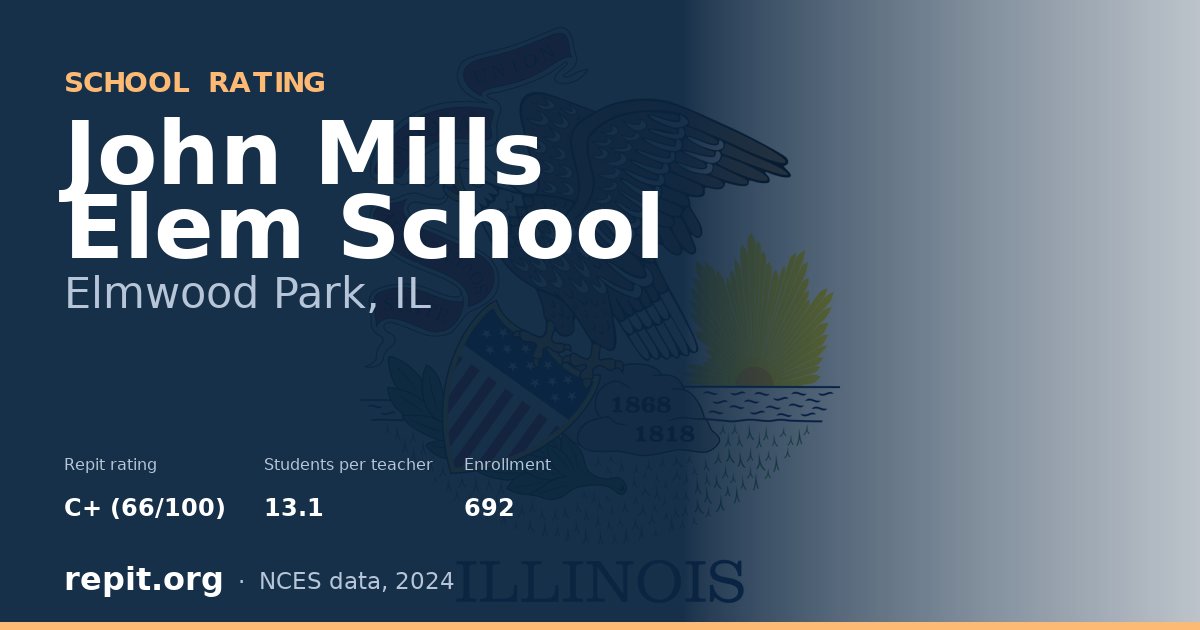 John Mills Elem School, Elmwood Park, IL — Repit school rating C+ (66/100)